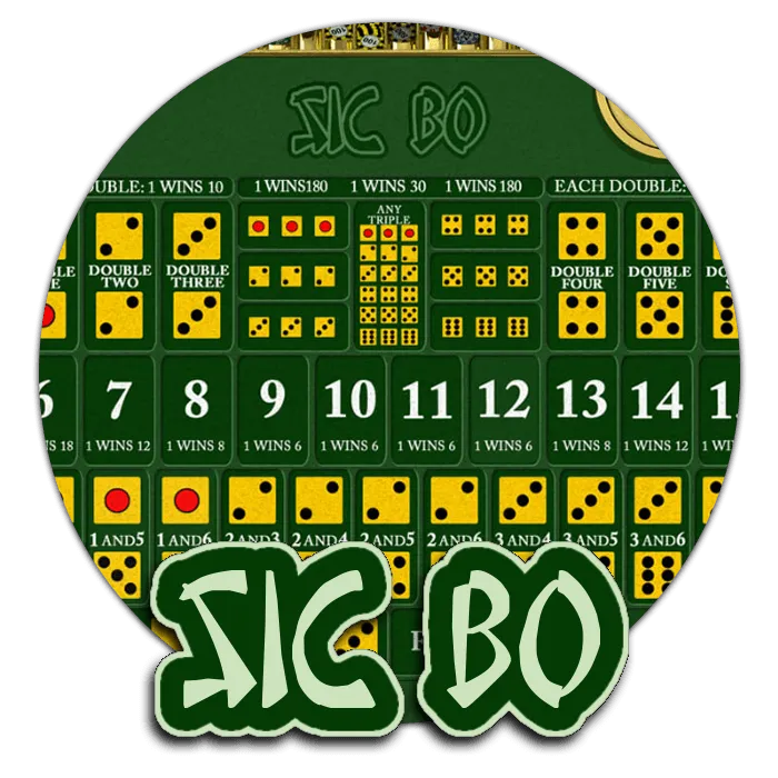 Sic Bo - POWERPLAY128
